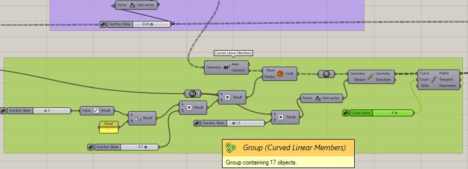 Curved linear member